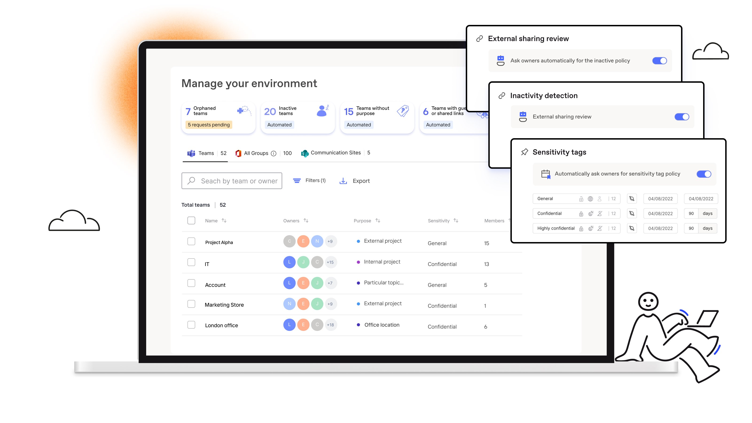 Sharegate screen showing an environment dashboard with the number of inactive teams, orphan groups, teams without a goal, and external sharing.