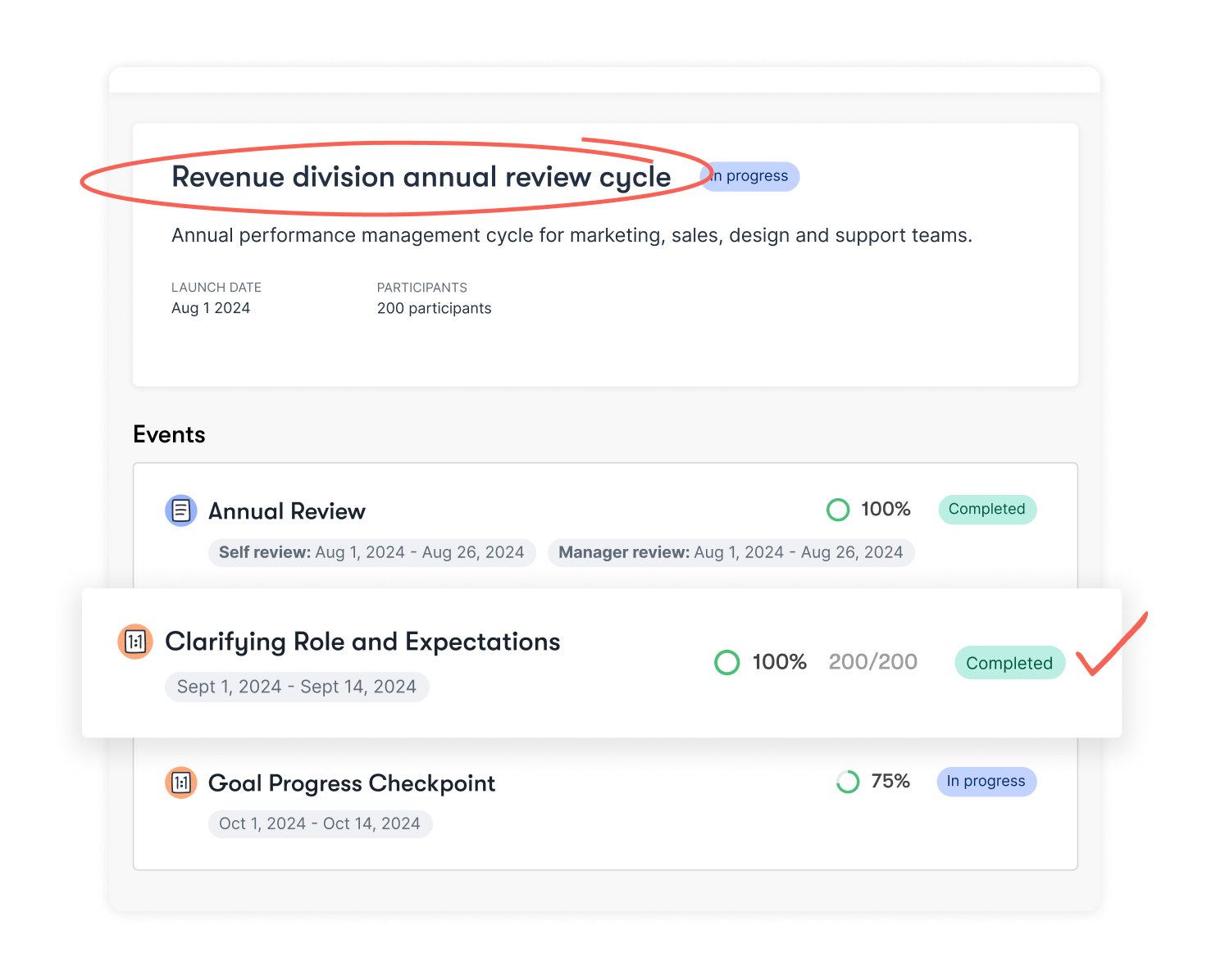 Annual performance management tool from Officevibe