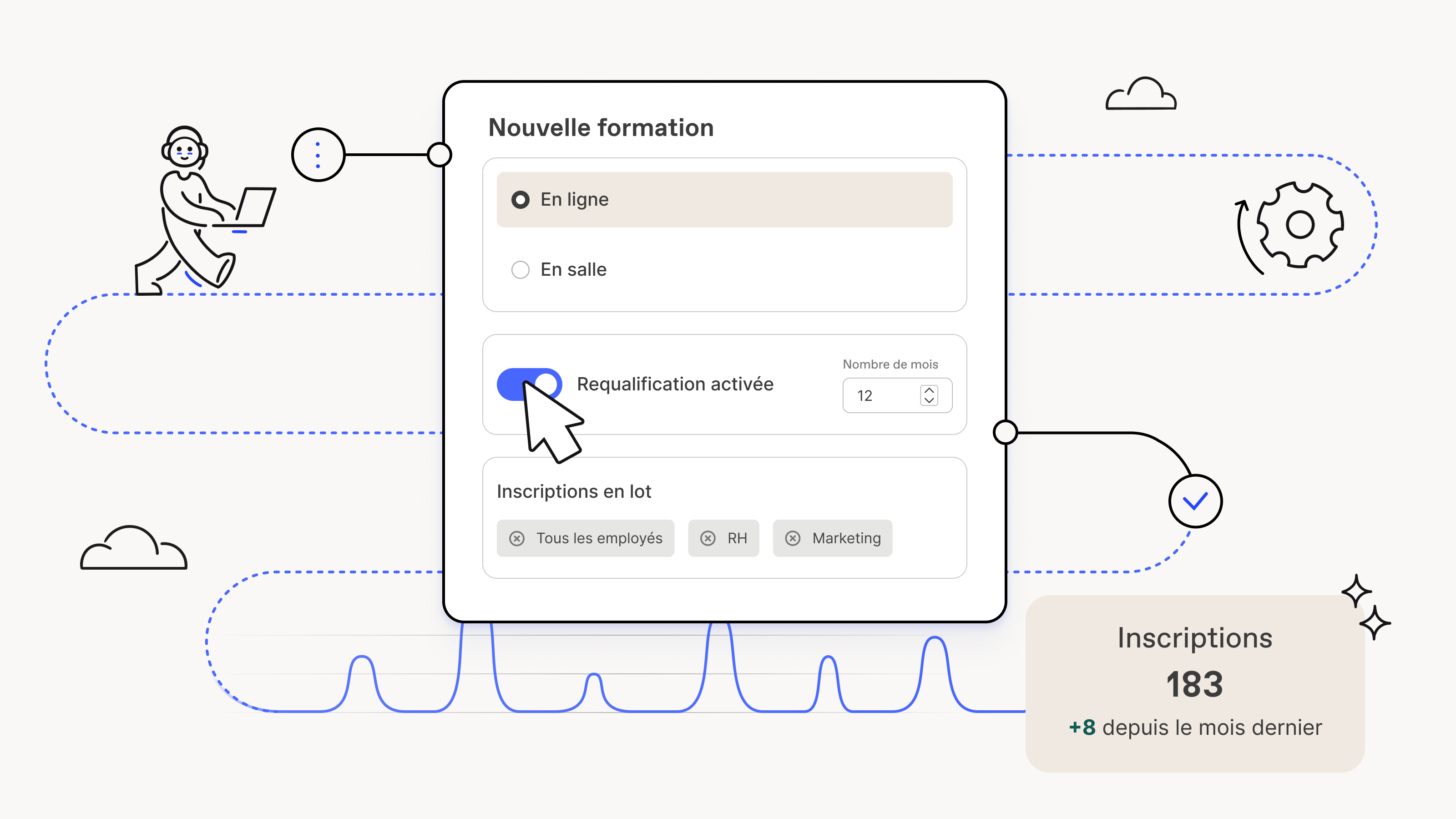 Création d'un nouveau cours avec des calendriers de requalification automatisés et des inscriptions par lots, le tout surveillé dans Workleap LMS.