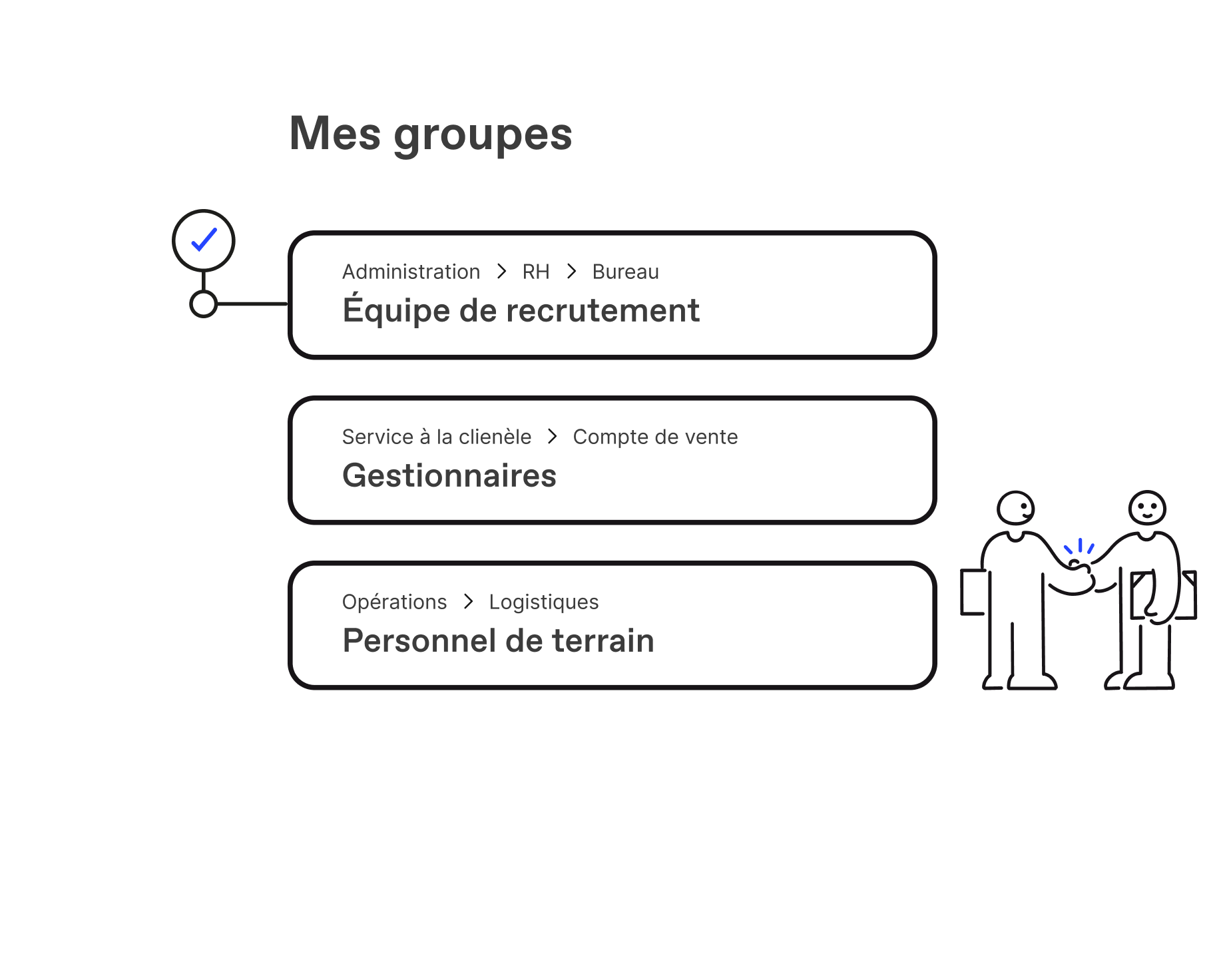 Vue d'ensemble du responsable de groupe sur ses groupes d'utilisateurs attribués (« Mes groupes ») dans Workleap LMS.