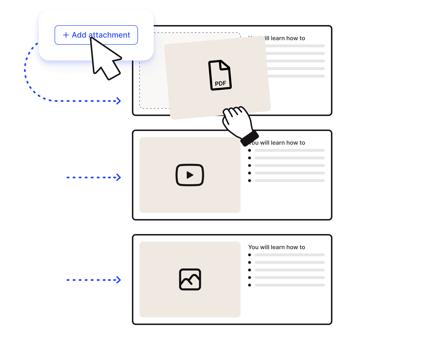 Importing of external content to a Workleap LMS course as an attachment, such as PDF documents, videos and images.