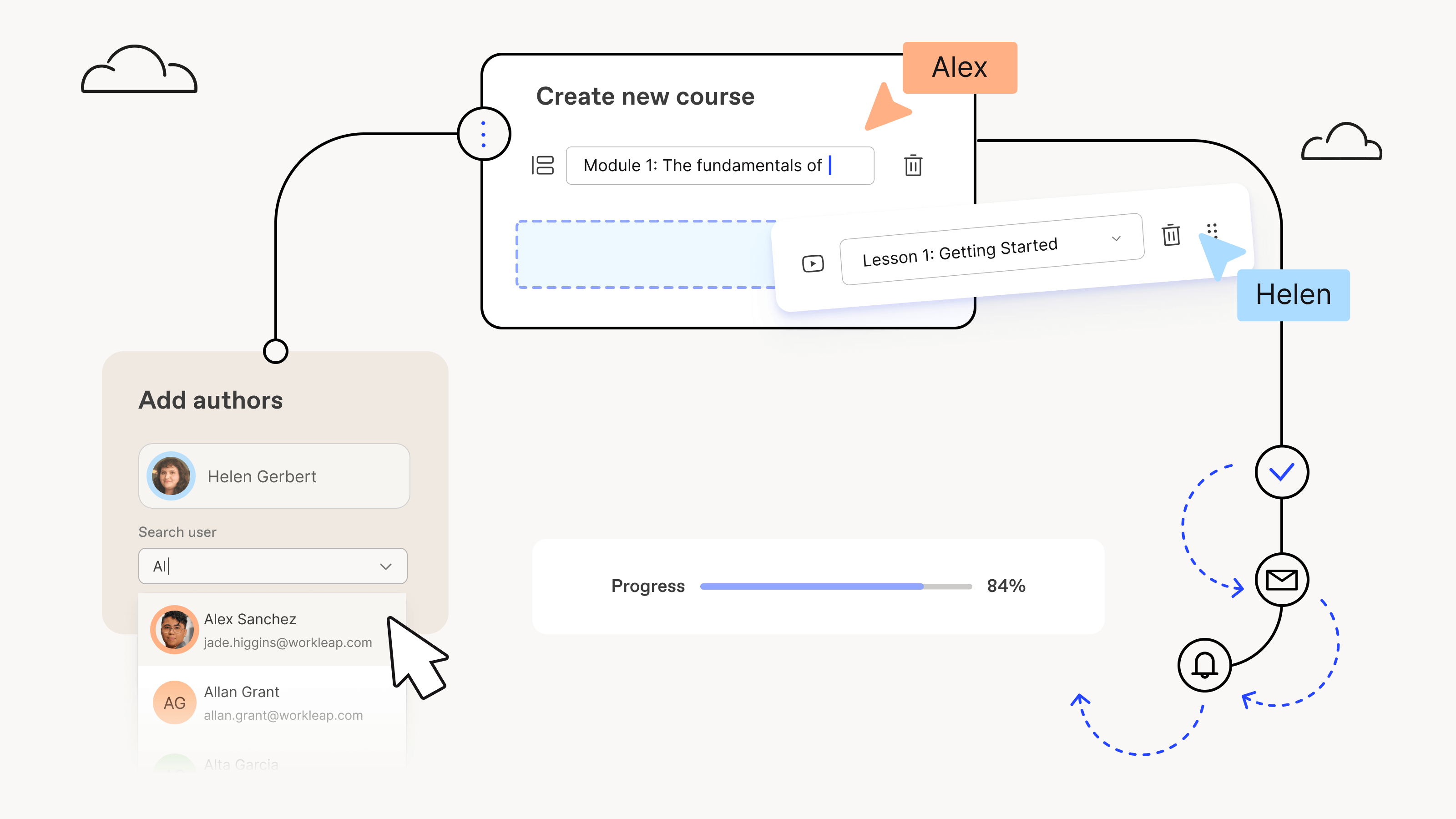 Multiple subject matter experts collaborating in Workleap LMS as authors of a new learning path with automated progression reminders.