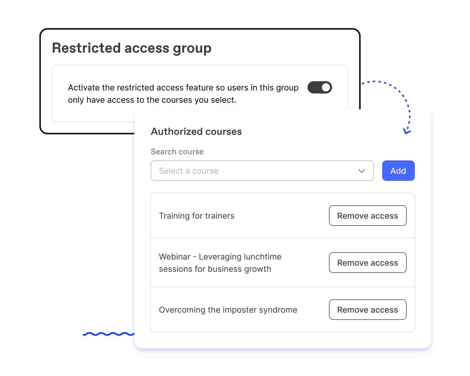 Restricted access group feature on Workleap LMS that allows this group to access a limited list of selected courses.