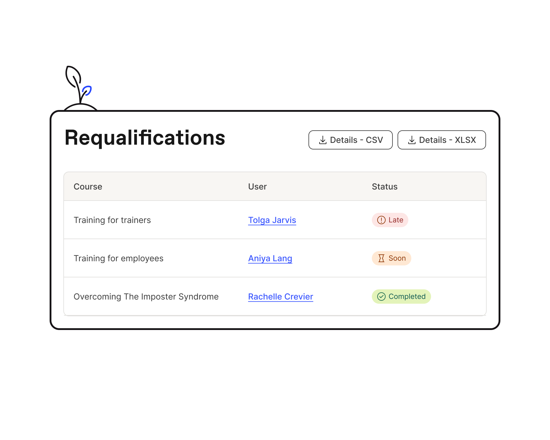 Requalifications report in Workleap LMS that can be exported, showing late, upcoming and completed requalifications.