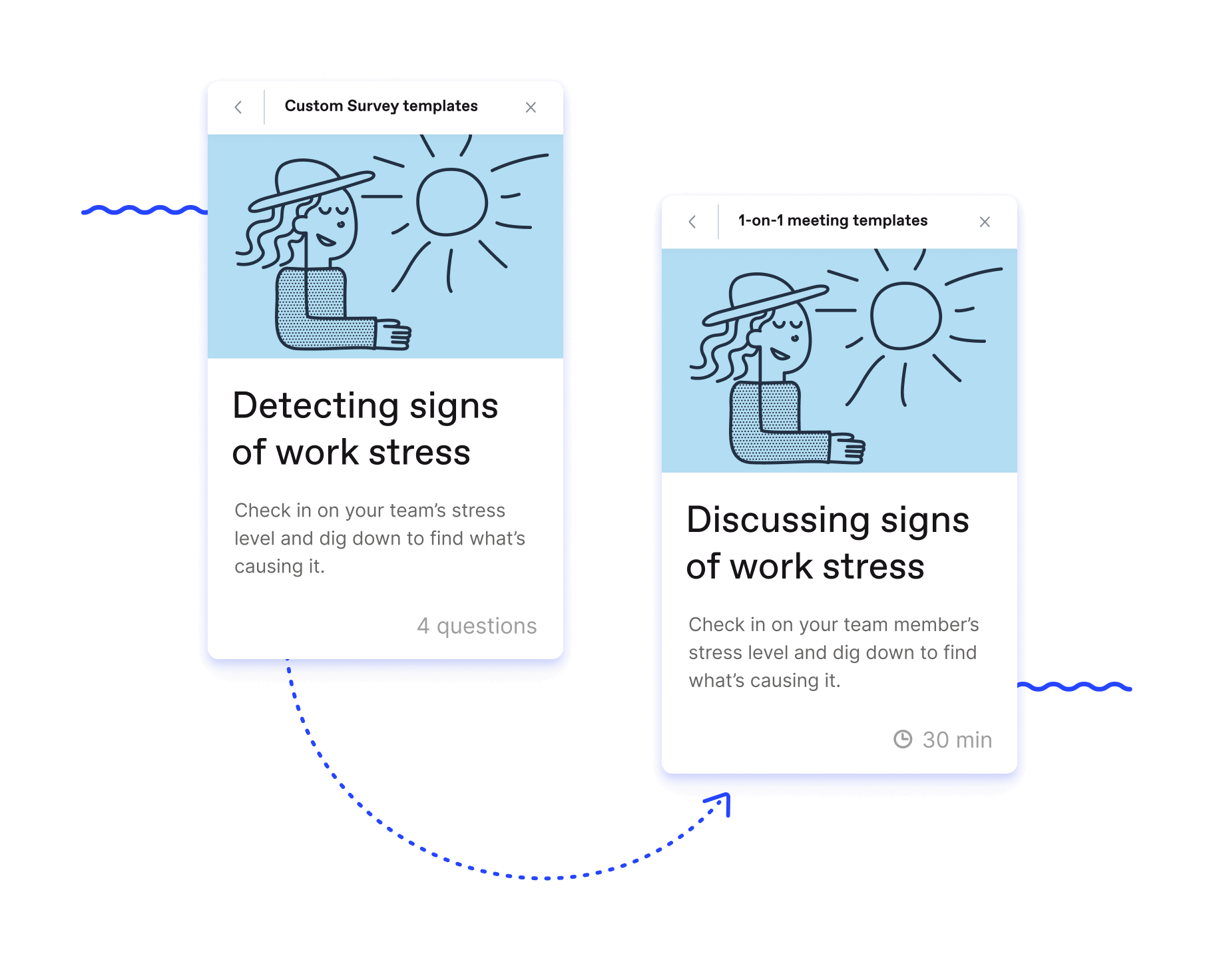 Officevibe's matching custom survey and 1-on-1 templates to check in both with the team and with individual team members.