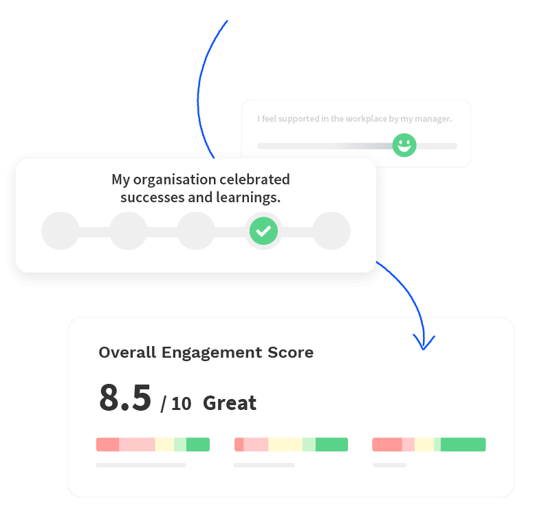 Pulse survey example