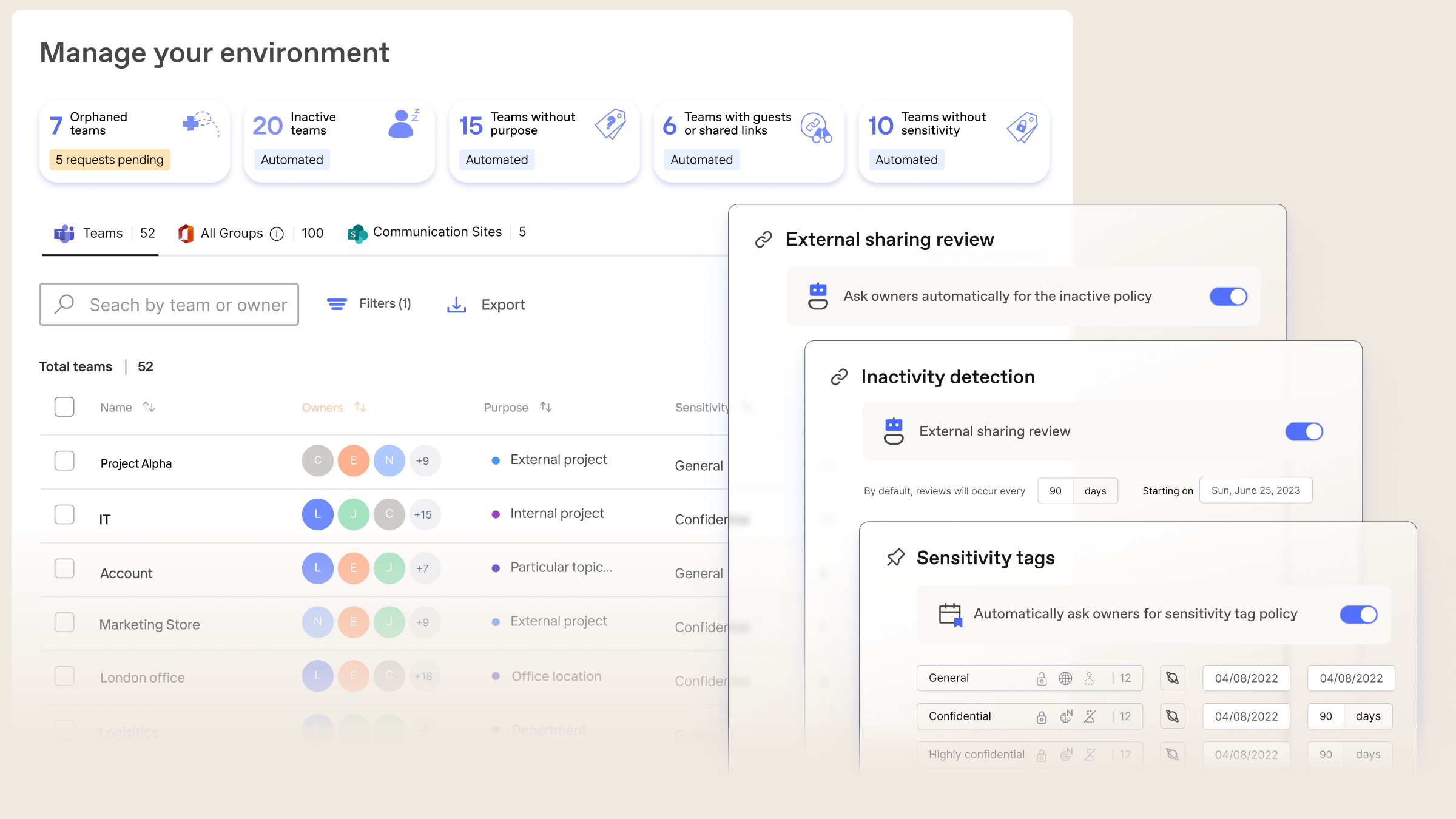 Tableau de bord de ShareGate pour la gestion des TI de Microsoft 365 ; un contrôle complet pour des opérations efficaces