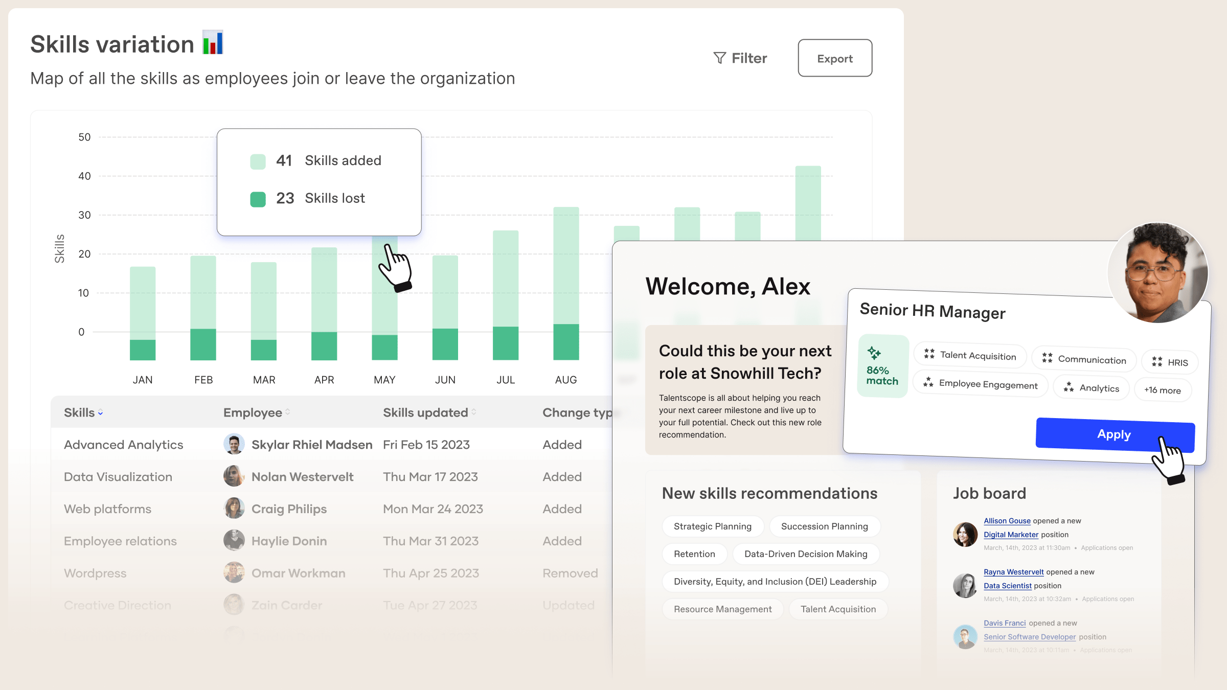 Workleap's dashboard showcasing a skills inventory and detailed skills mapping for a specific worker's talent development